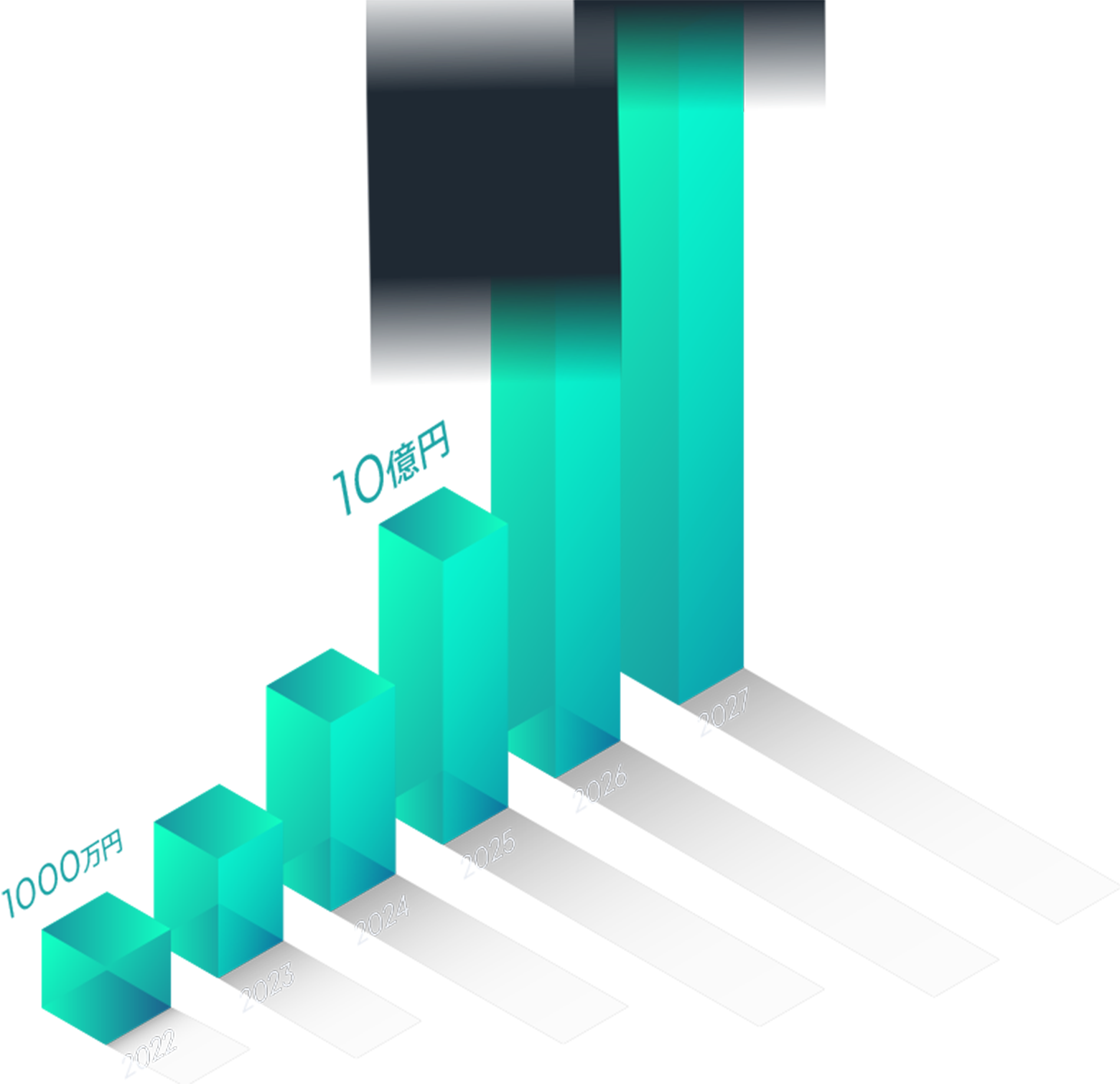 着実な成長を続け未来の可能性を切り拓きます